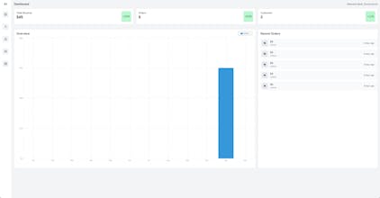 SaaS AI Apps using SwiftUI & Next.js gallery image