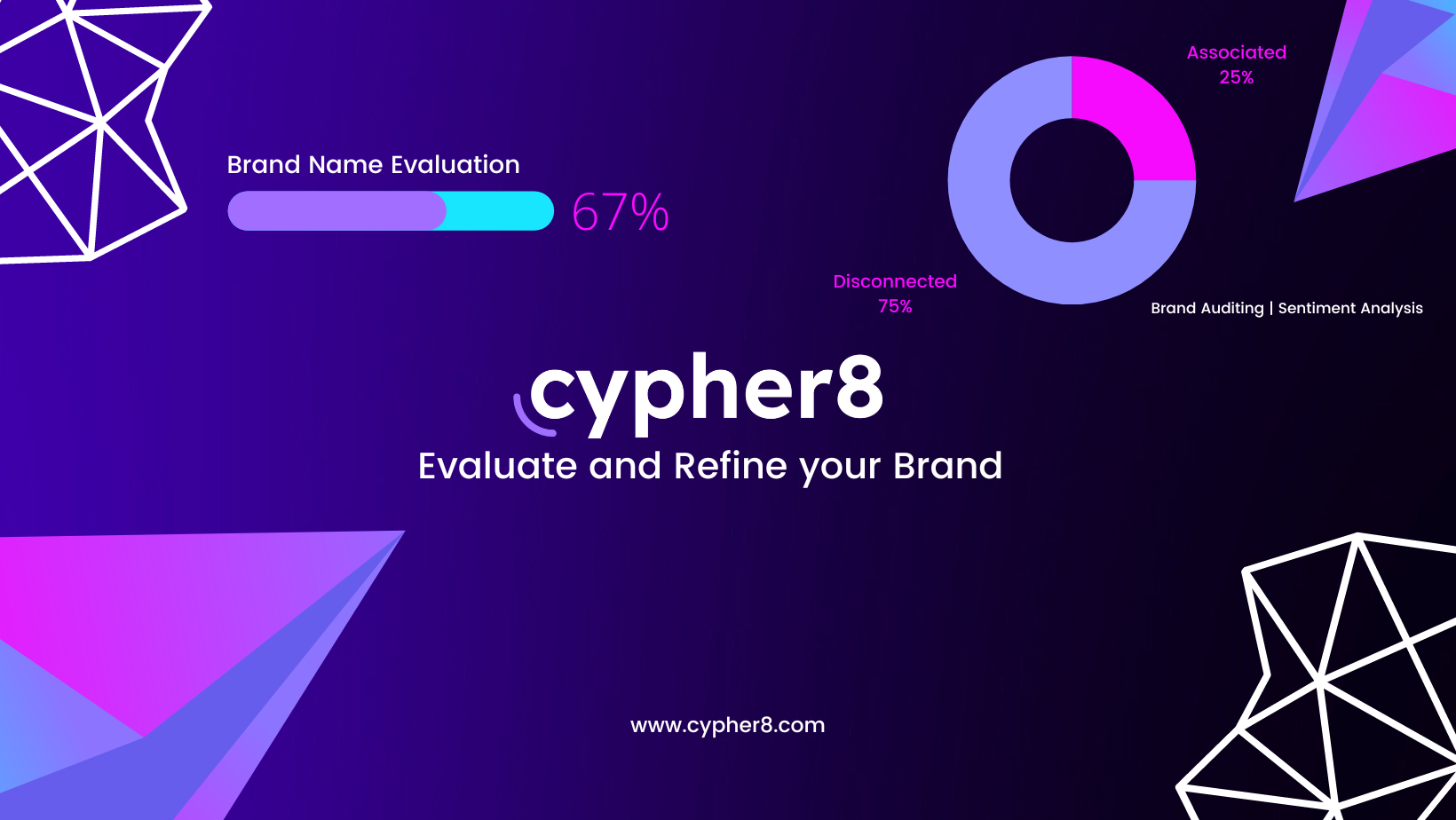 Media Cypher8 - Giải pháp tất cả trong một cho chiến lược xây dựng thương hiệu hiệu quả 1
