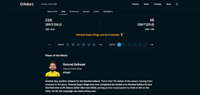 Crickxo screenshot 3