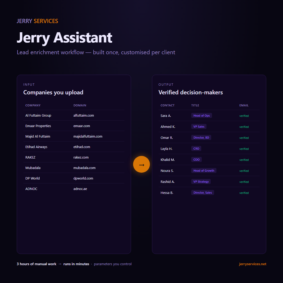 Jerry Assistant