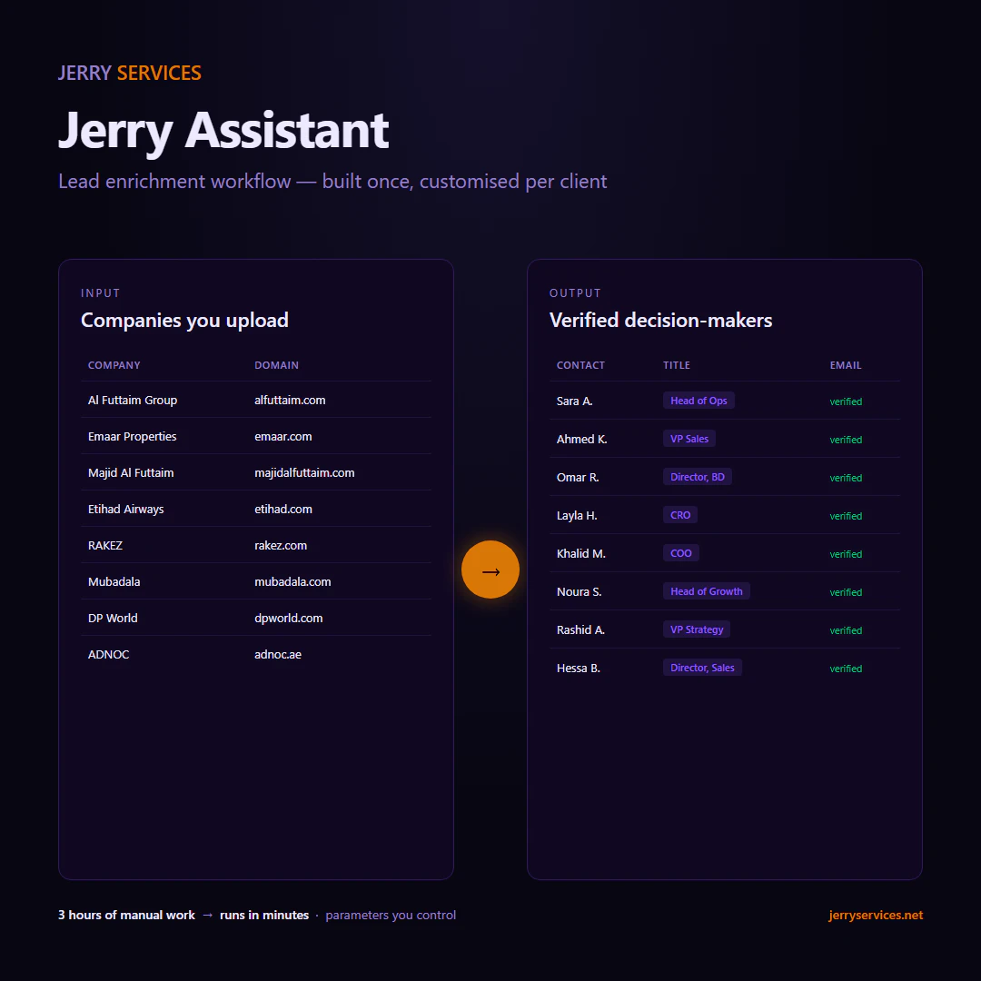 Jerry Assistant logo