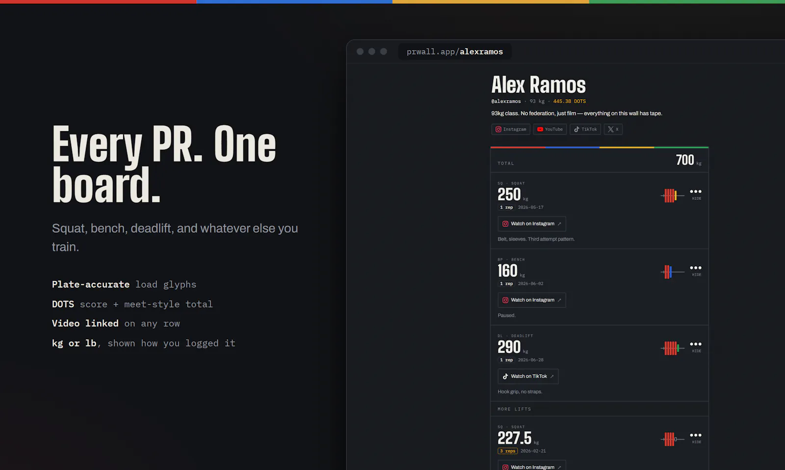 PRWALL — For Lifters screenshot 2