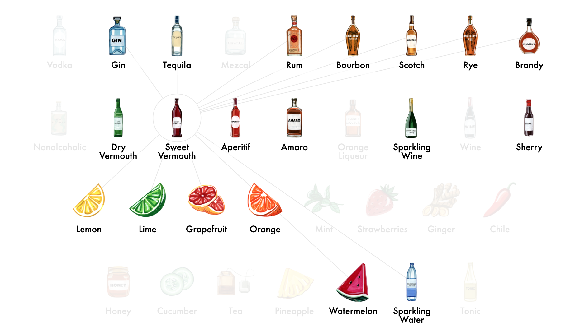 Epicurious Recipes & Food Videos gallery image