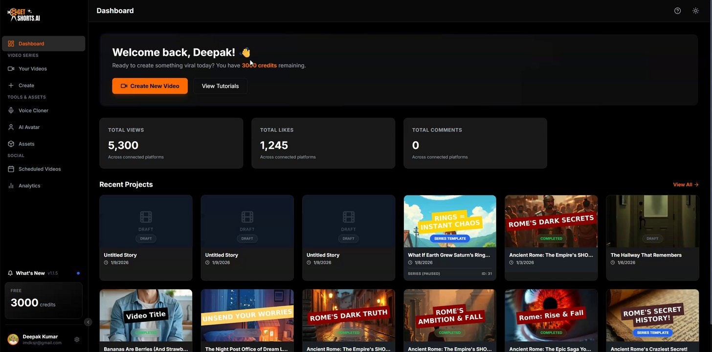 Faceless Shorts - Get Shorts gallery image