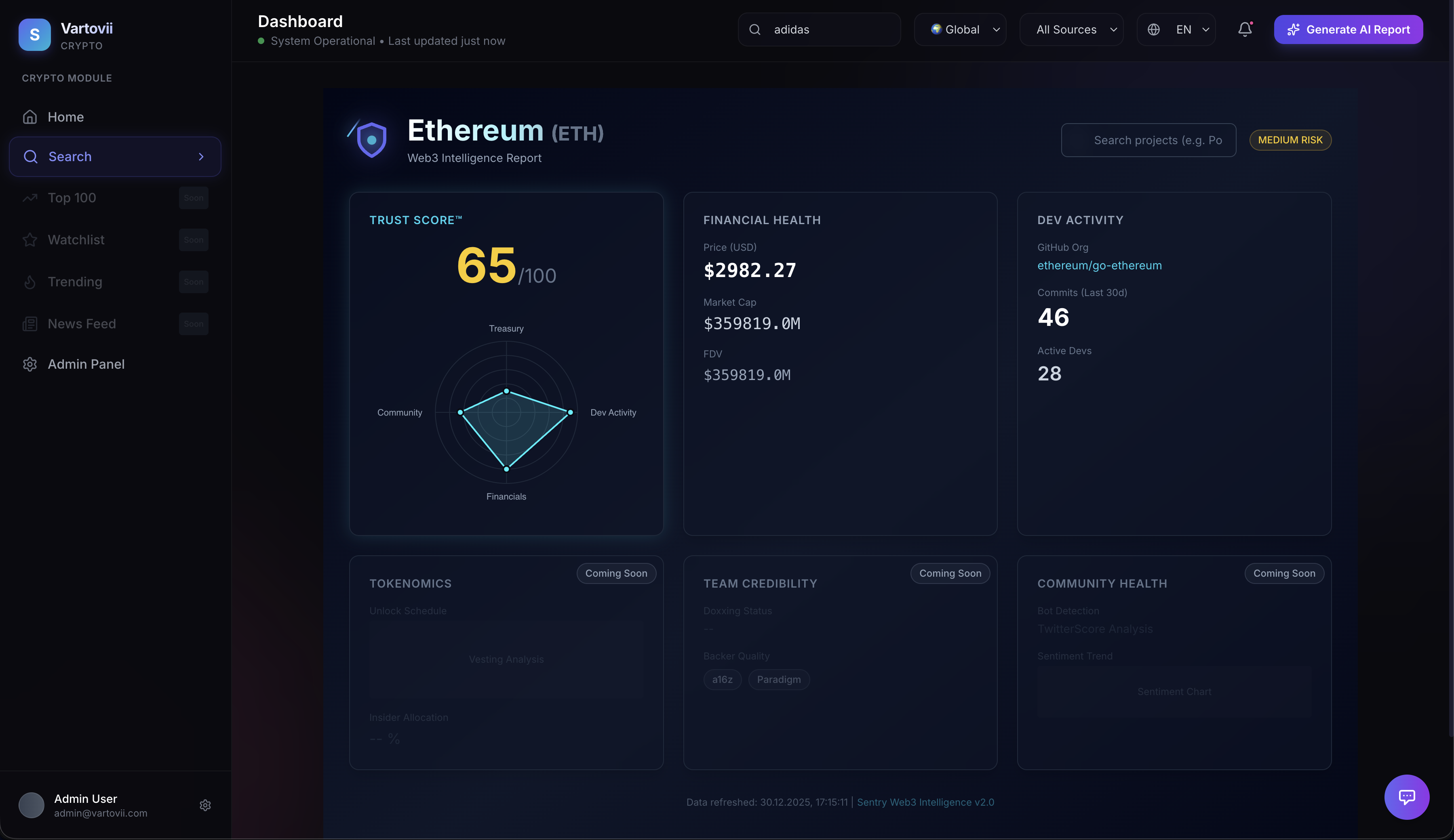 Vartovii Analystics gallery image