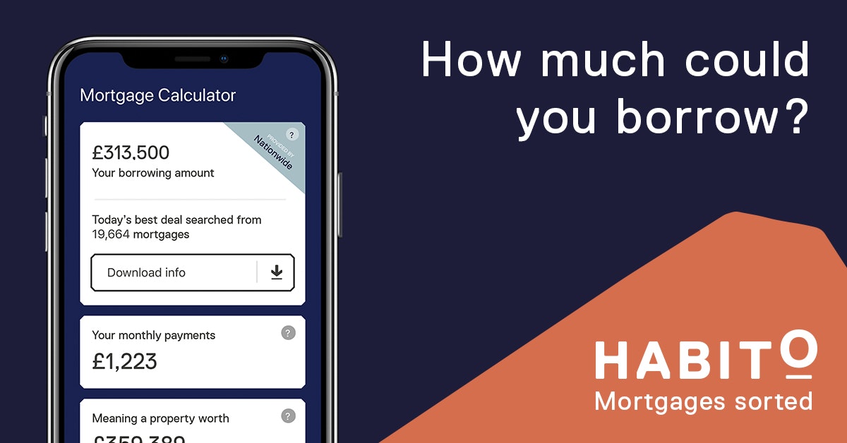 UK Mortgage Calculator