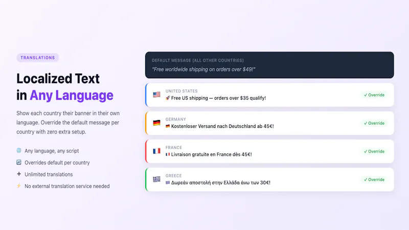 LocalizeMe screenshot 3