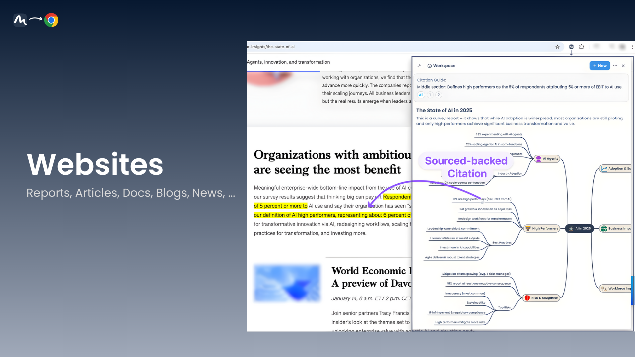 MyLens for Chrome - Screenshot 2 showing product features and functionality