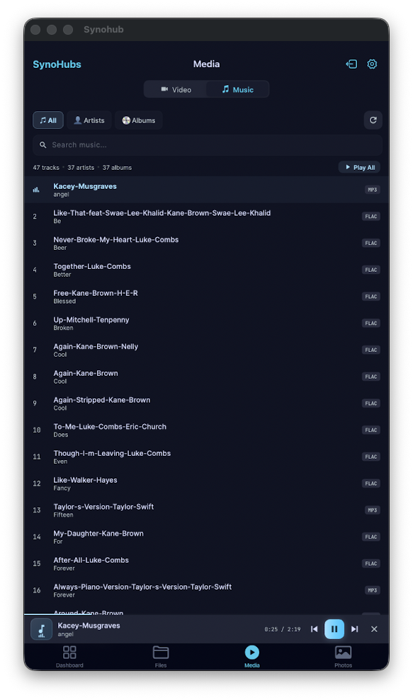 SynoHubs gallery image