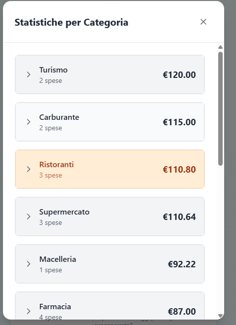 Expensevoice media 3
