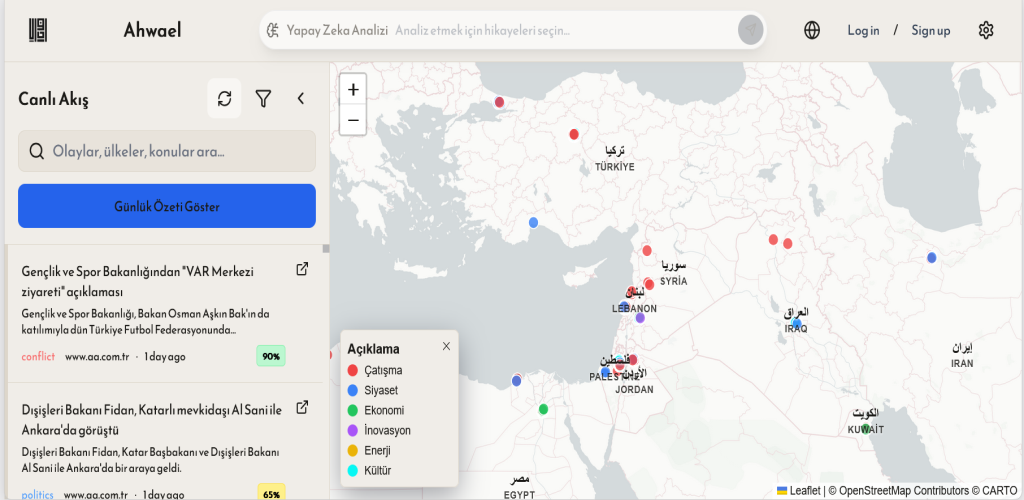 Ahwael - Your MENA News Hub gallery image