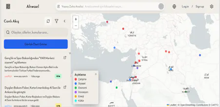 Ahwael - Your MENA News Hub gallery image