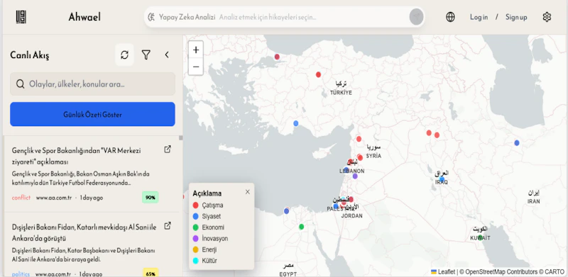 Ahwael - Your MENA News Hub screenshot 4