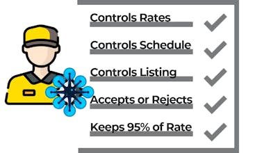 Up Sonder gallery image