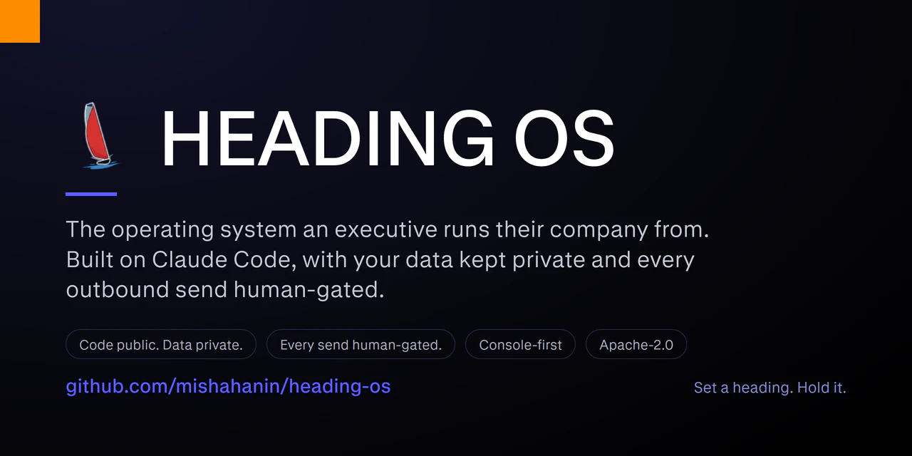 HEADING OS gallery image