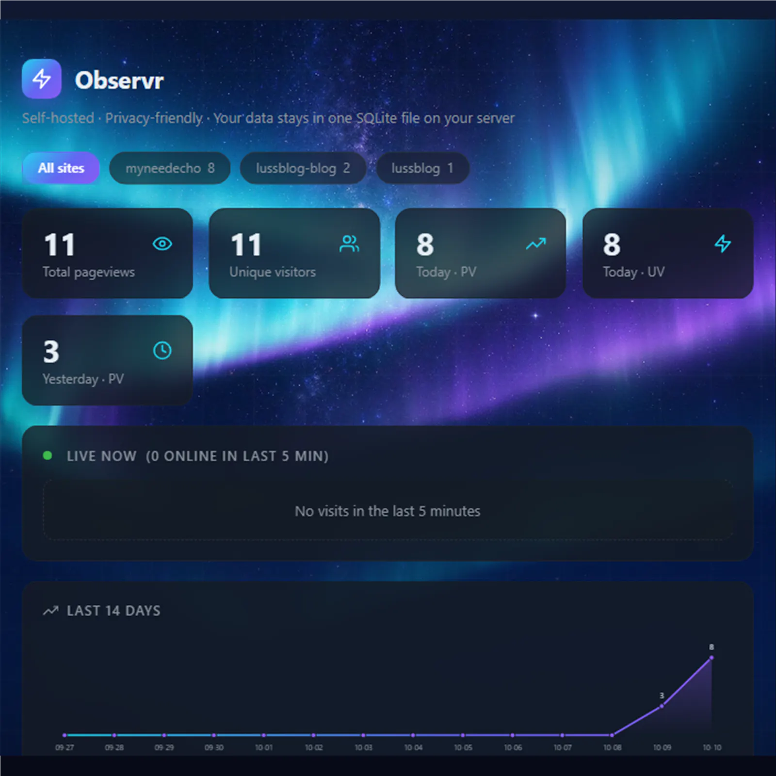 Observr screenshot 2