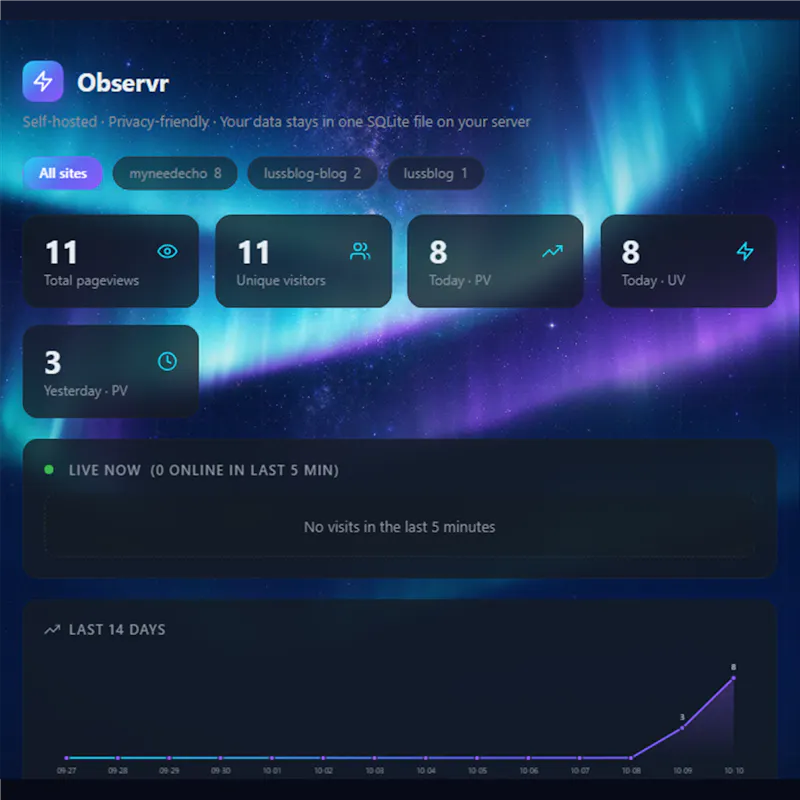 Observr screenshot 2