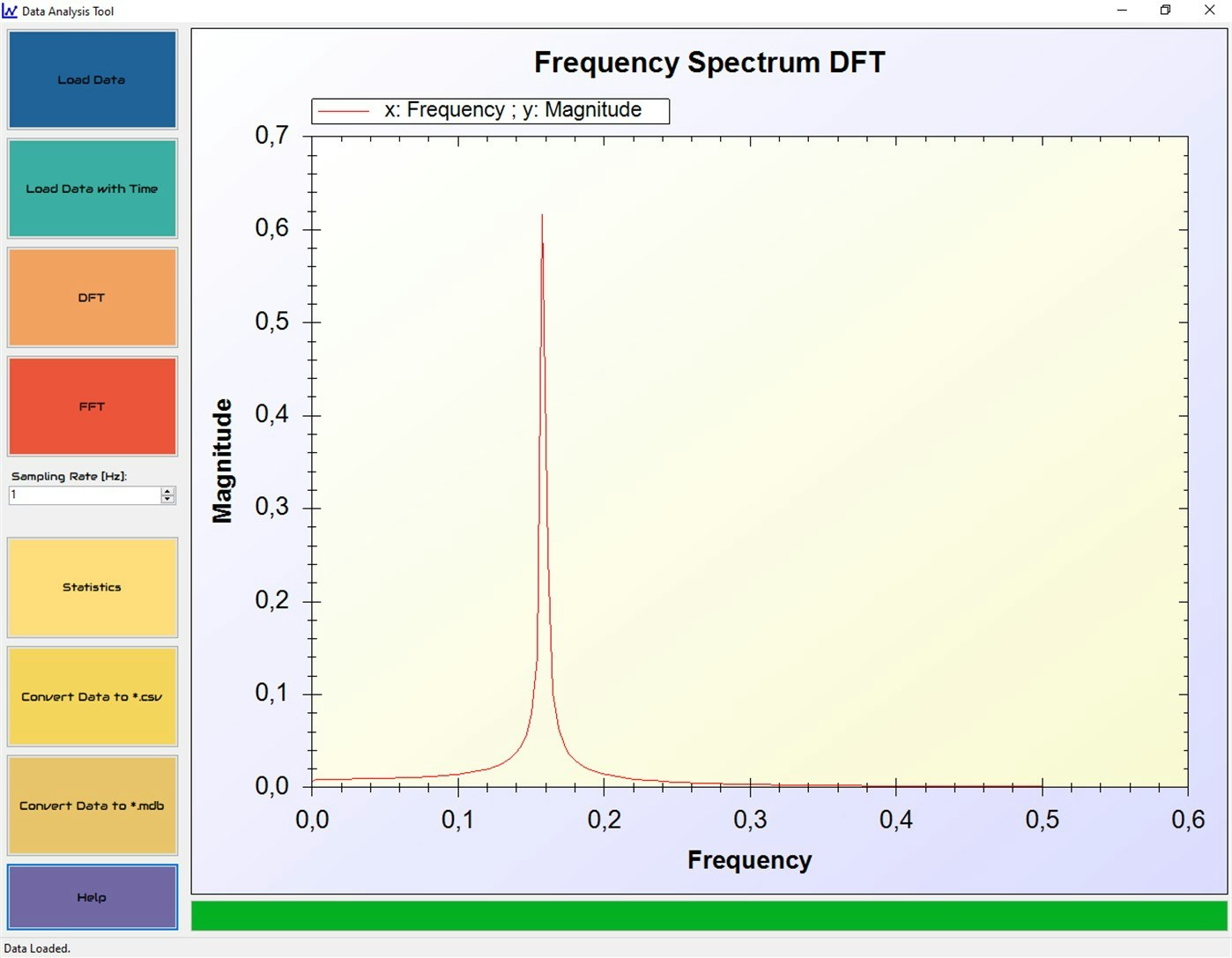 Data Analysis Tool gallery image
