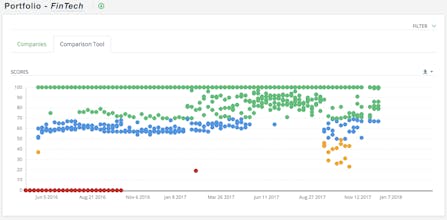 PreSeries gallery image