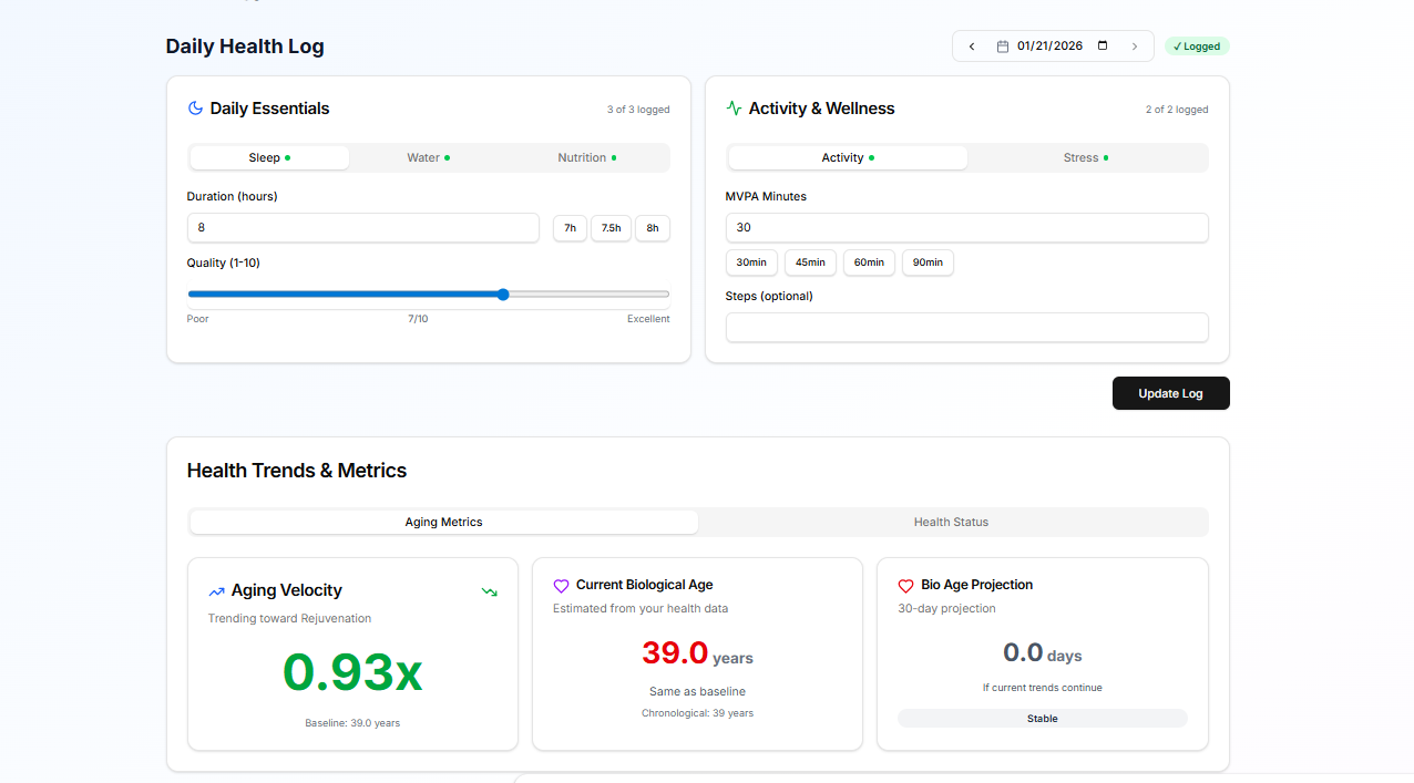 True Age gallery image