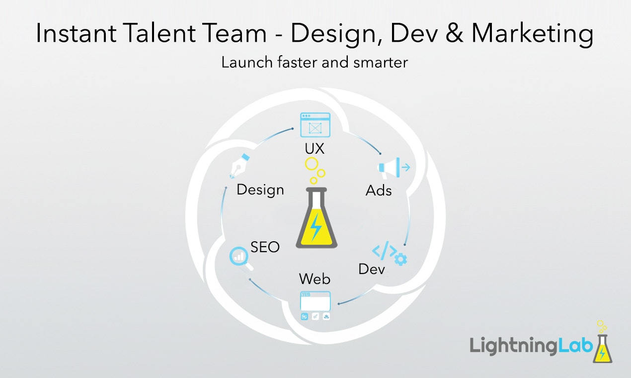 LightningLab gallery image