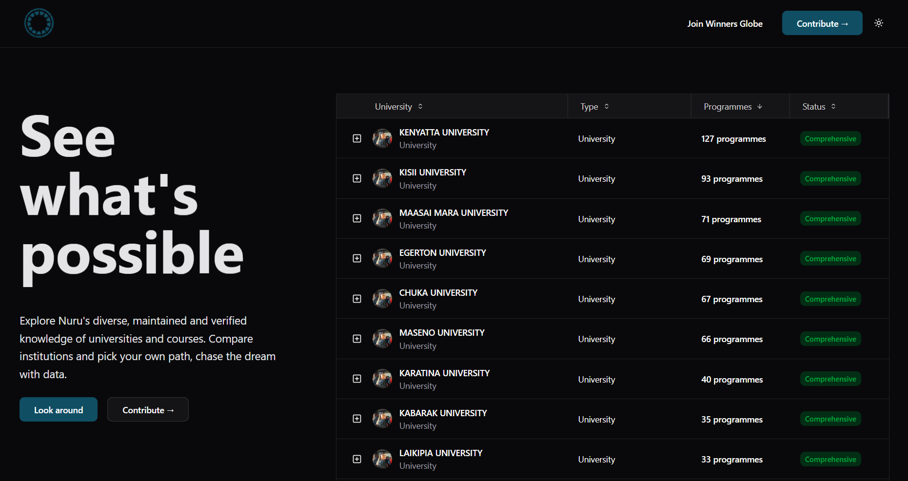 NuruDB - Screenshot 3 showing product features and functionality