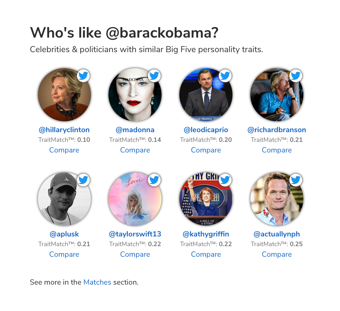 KnowYourself gallery image