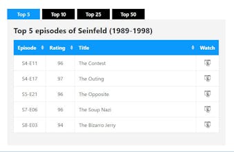ShowSkimmer gallery image