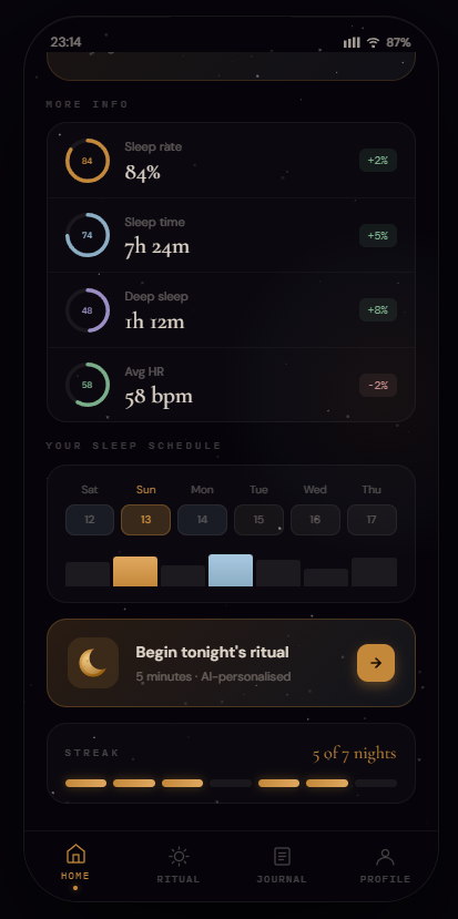 Dream Director gallery image