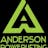 Anderson Powerlifting