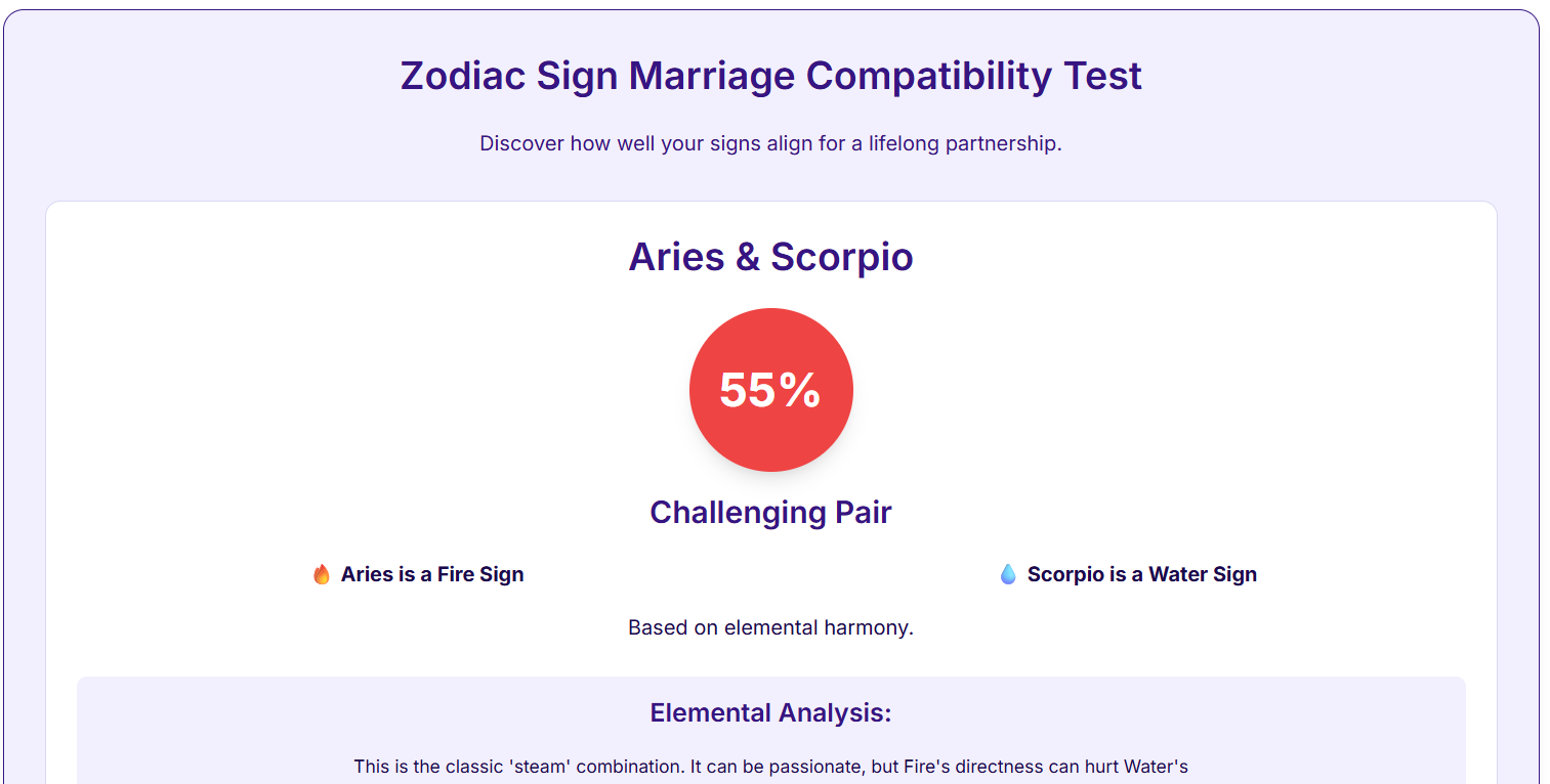 وسائط ar zodiac - اختبار التوافق الزواج زودياك: القراءة التي تعمل بالطاقة الذكاء الاصطناعى 3