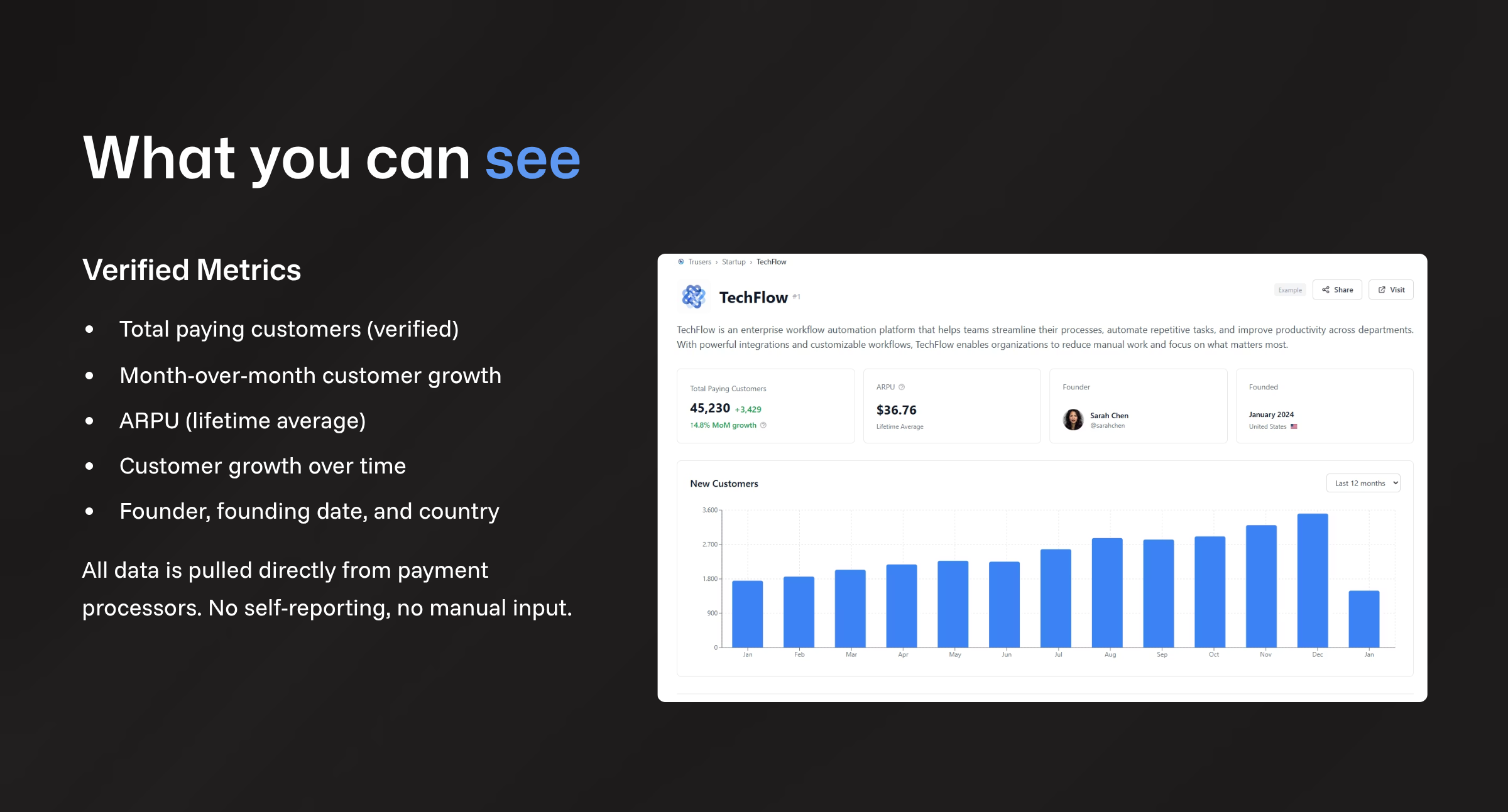 Trusers - Screenshot 2 showing product features and functionality
