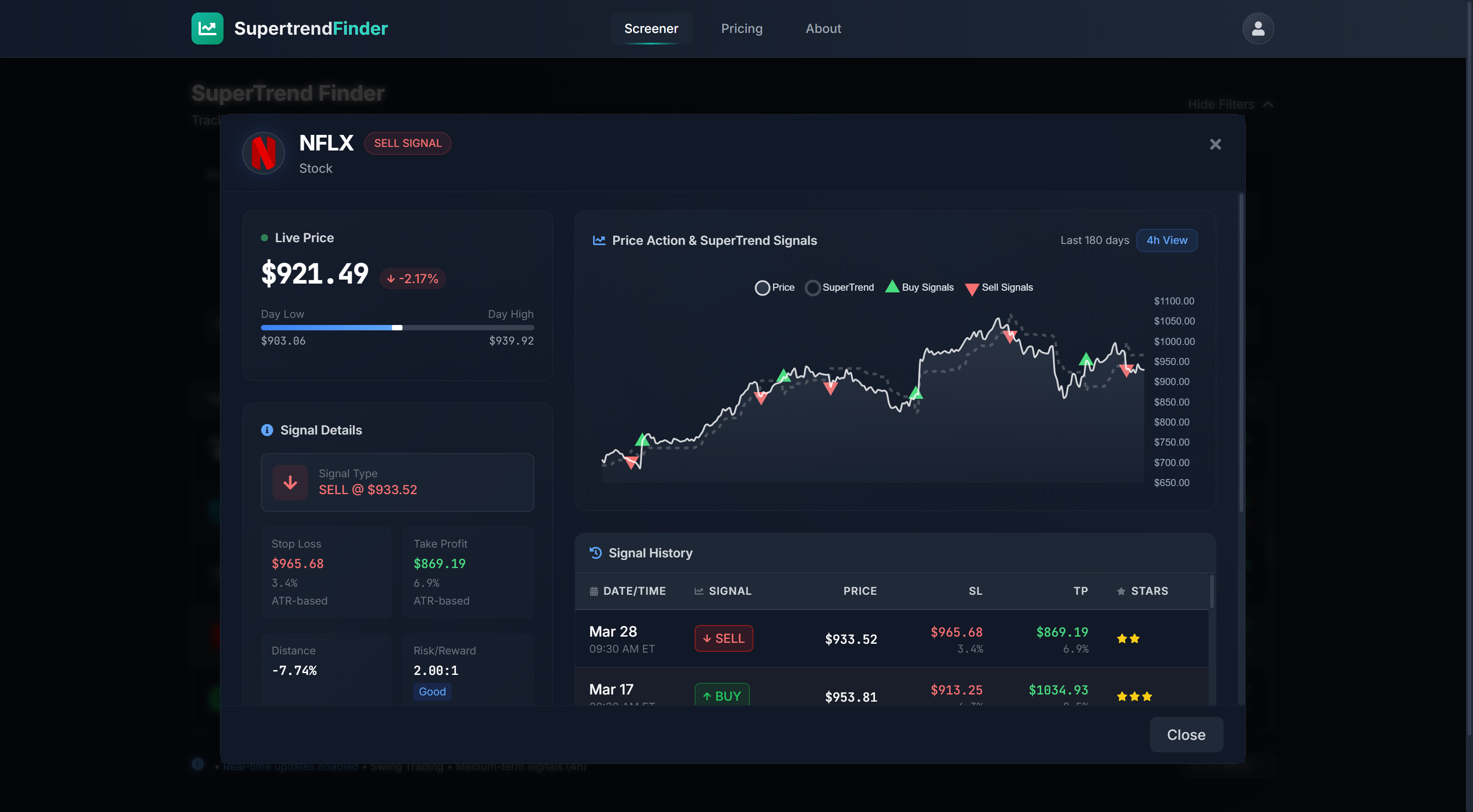 Supertrend Finder media 6