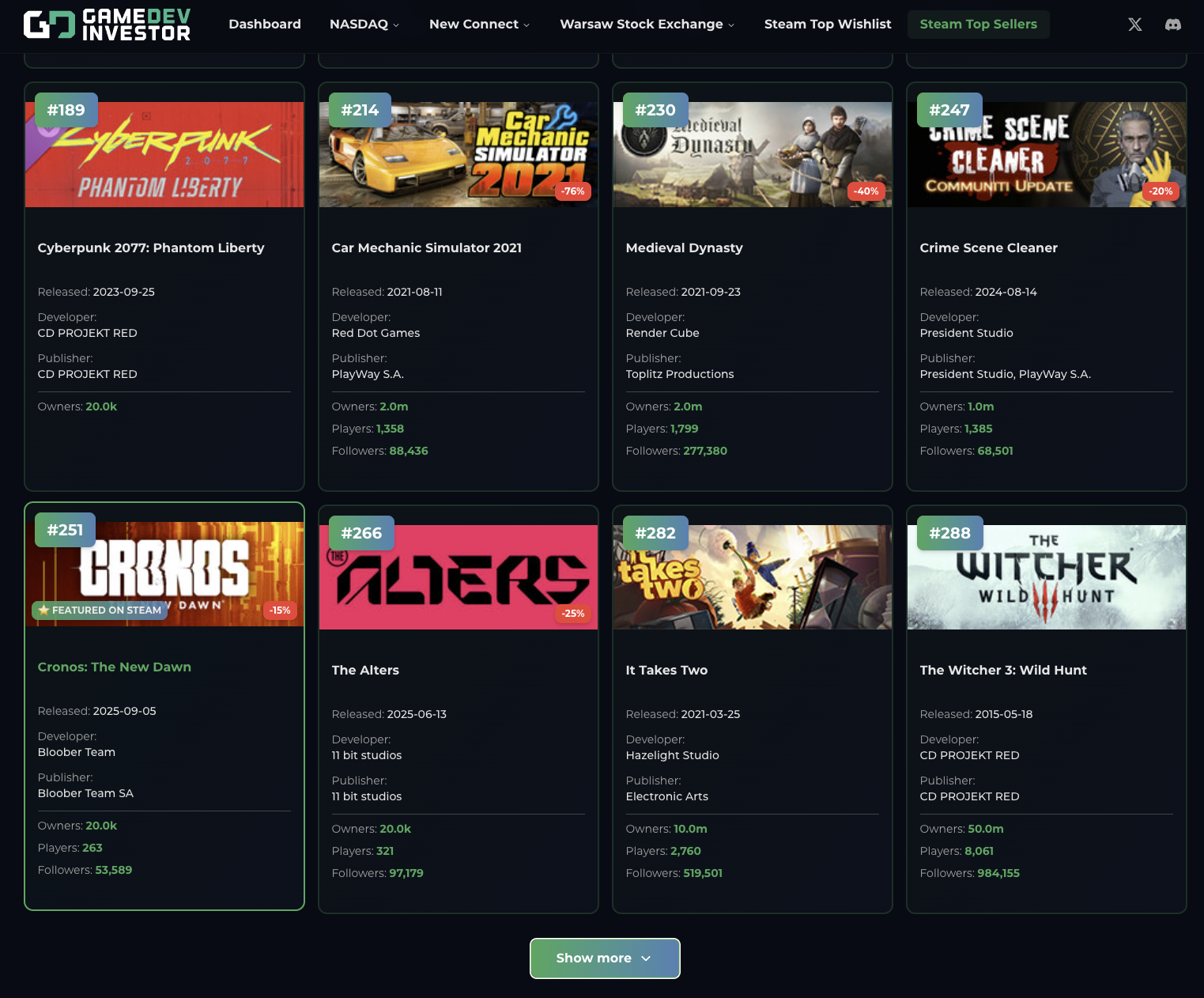 GamedevInvestor — Track Games& Stocks gallery image