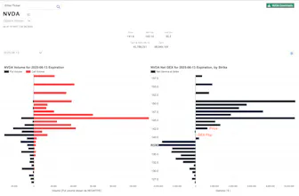 Trading Volatility gallery image
