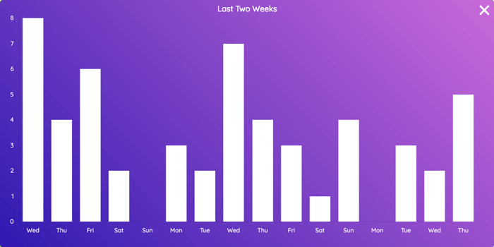 fohkuhs gallery image