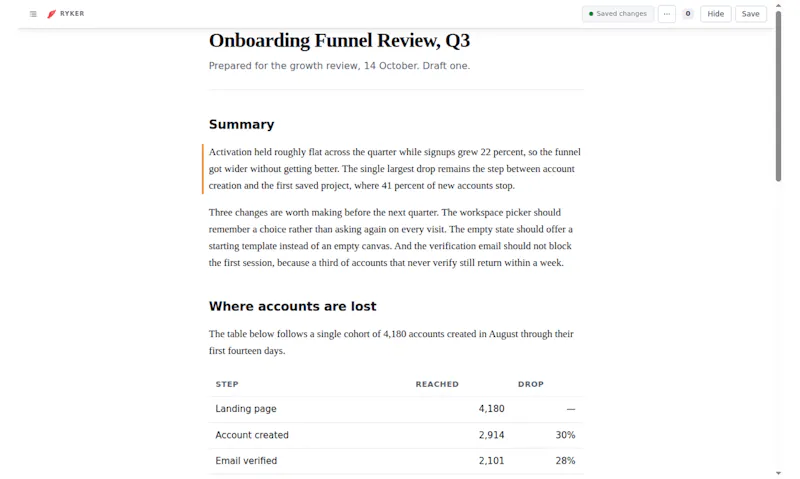 Ryker - Inline HTML & Markdown Editing screenshot 3