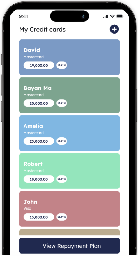 WlthyWise gallery image