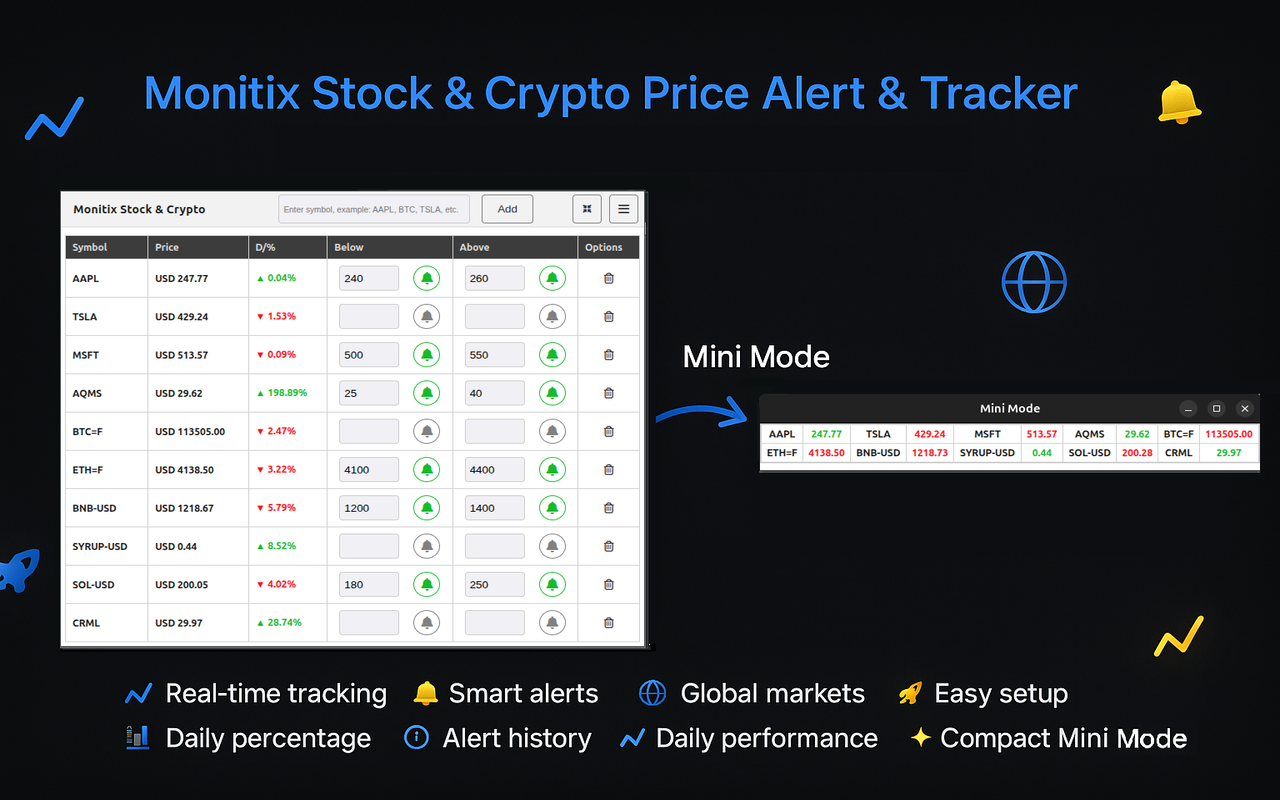 Monitix gallery image