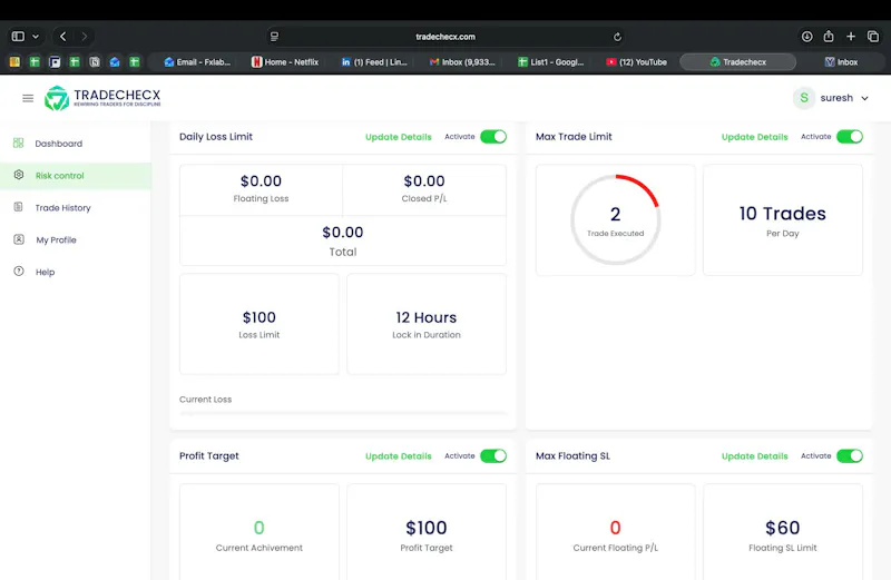 Tradechecx screenshot 1