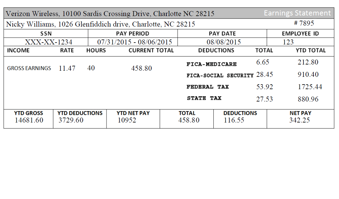 Pay Stubs Online gallery image