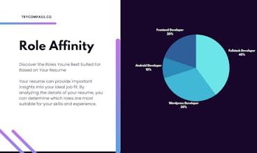 Compass gallery image