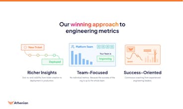 Athenian gallery image