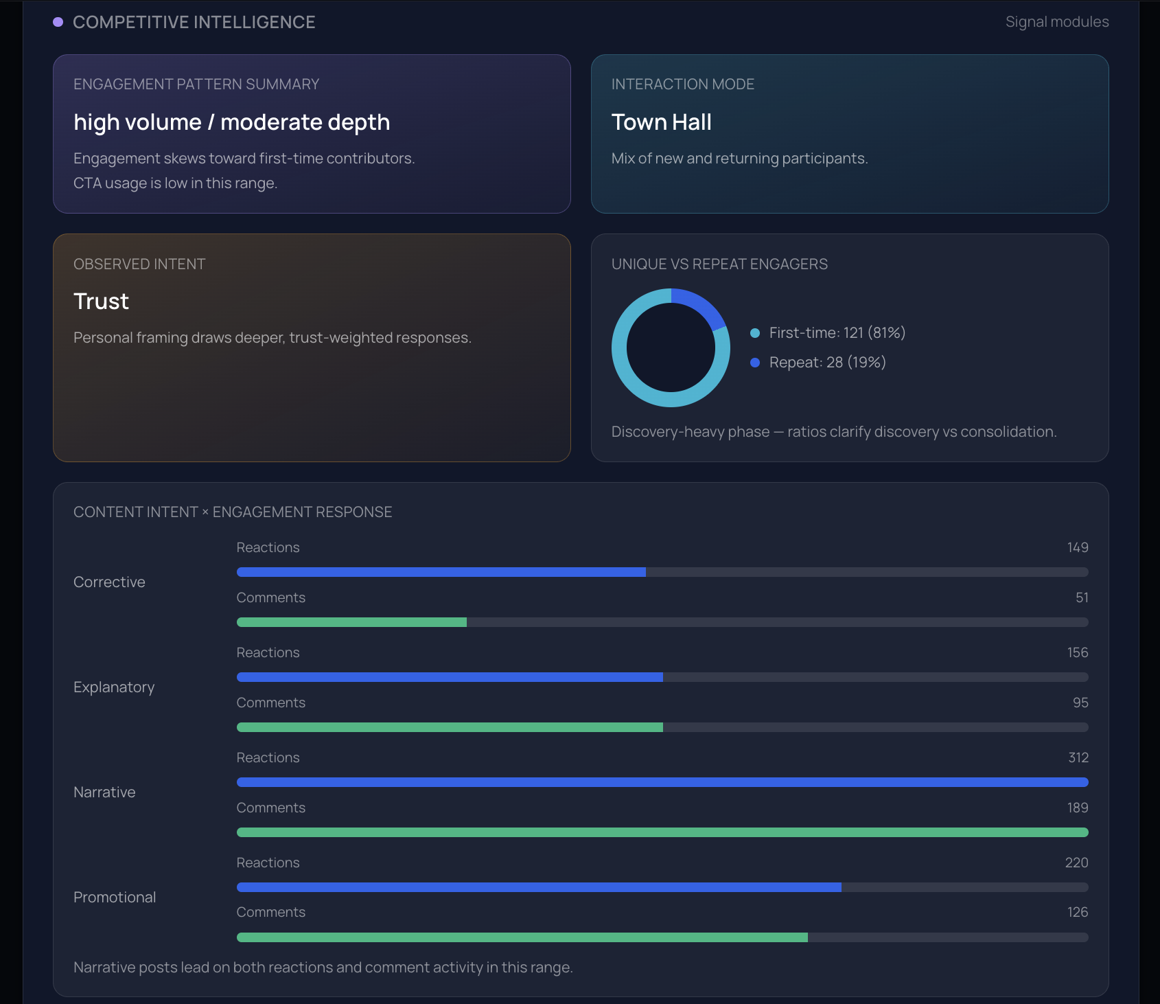 SignalScout  gallery image