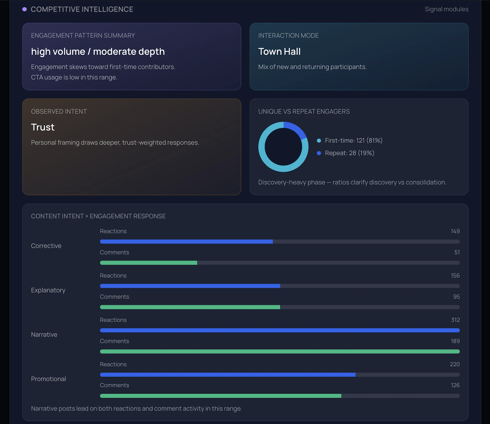 SignalScout  screenshot 7