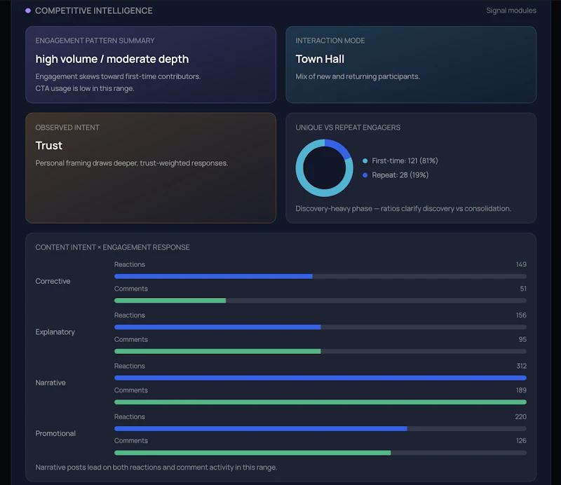 SignalScout  screenshot 7