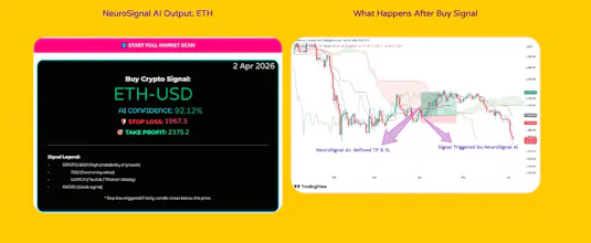 Crypto NeuroSignal AI gallery image