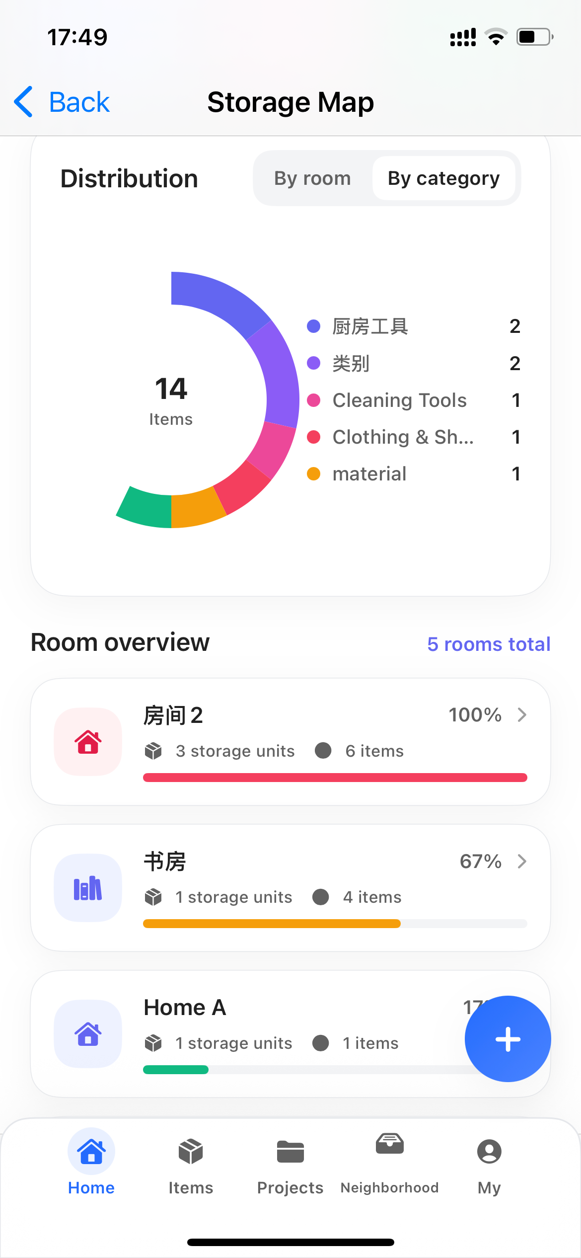Found It: Home Box Organizer gallery image