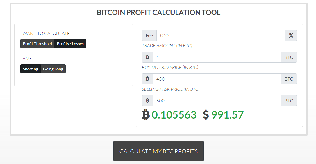 BTC to USD gallery image