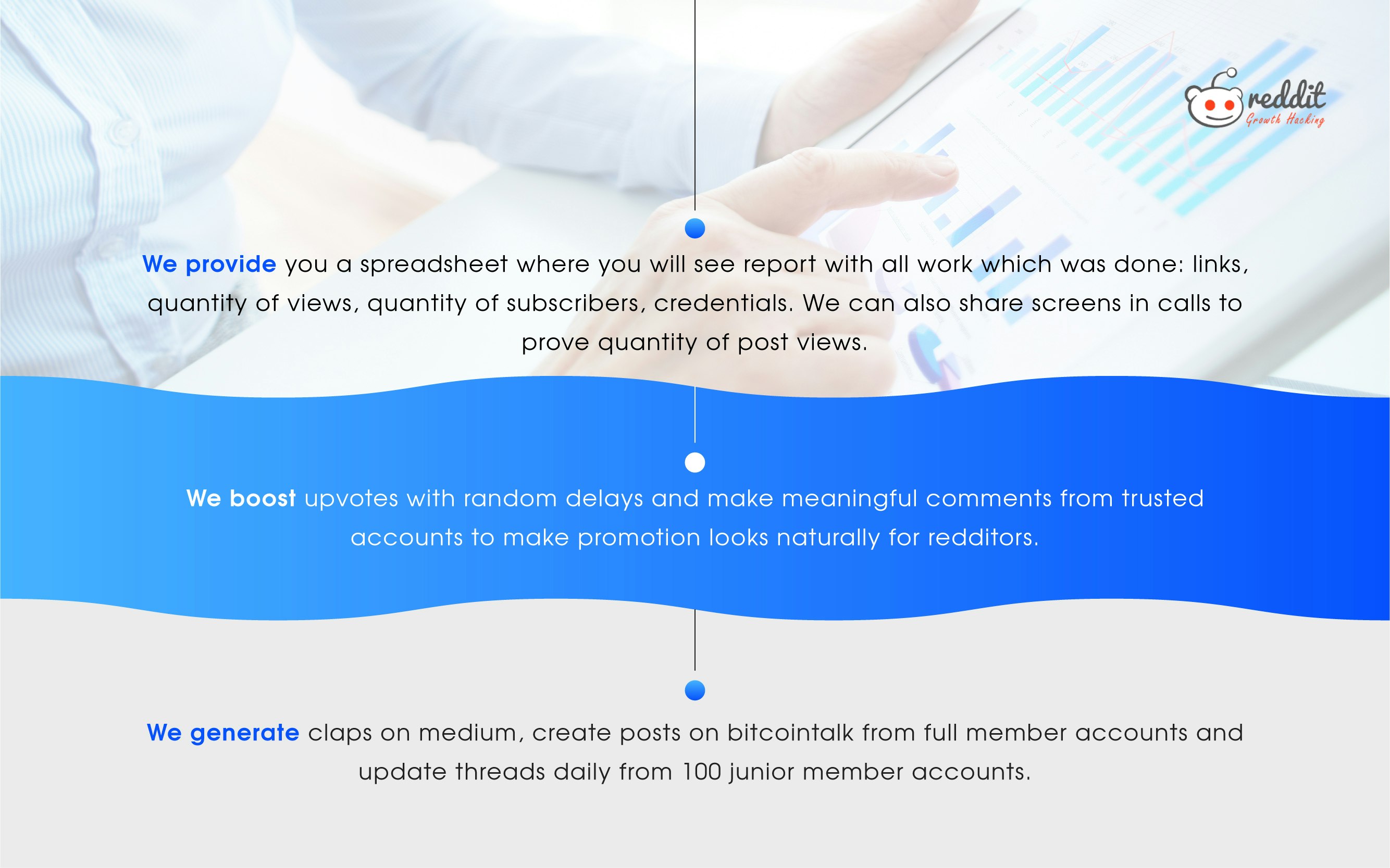 Reddit-marketing.pro gallery image